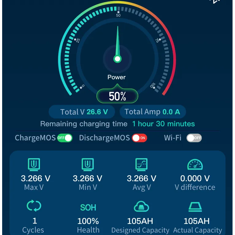 12V 50Ah LiFePO4 Lithium Battery - Bluetooth, Heating, Waterproof