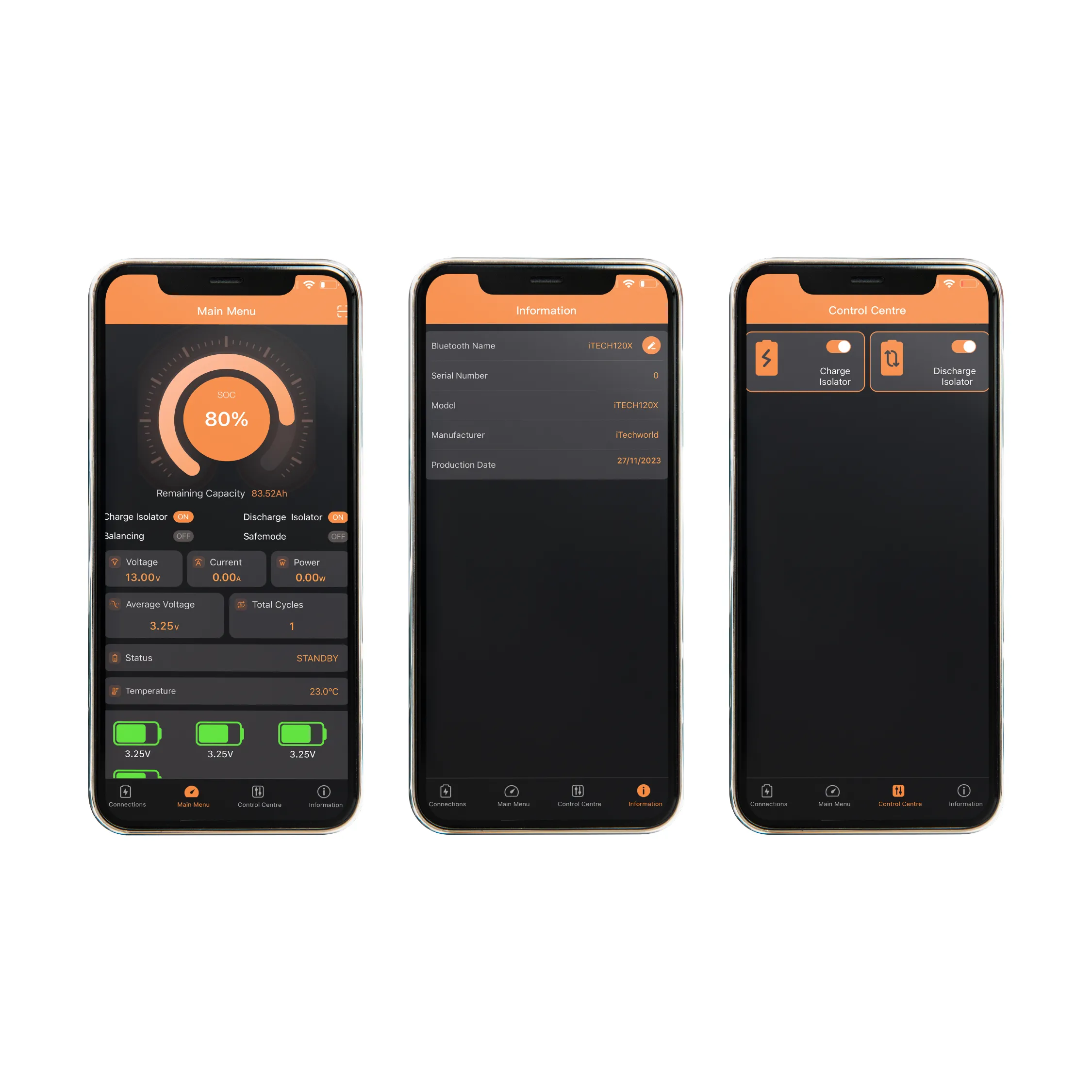 iTECH120X | Deep Cycle Lithium Battery | with Bluetooth LiFePO4 105Ah