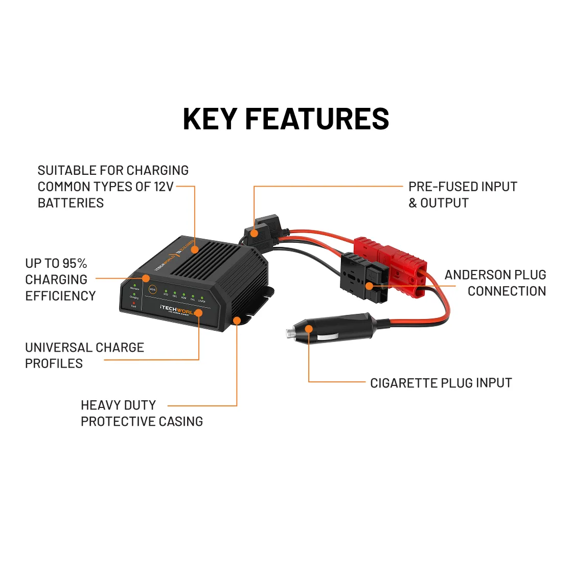 iTECHDCDC10 | DCDC Battery Charger | 12V 10A