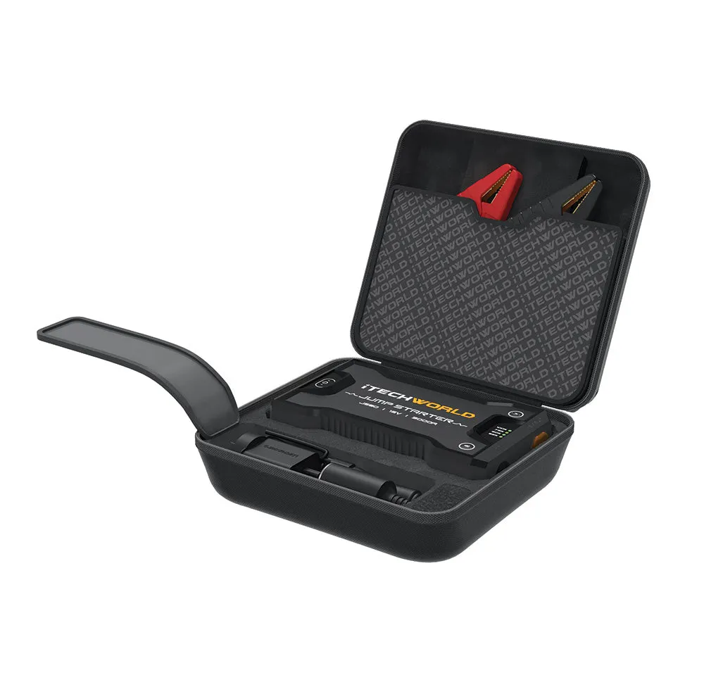 JS80 | Lithium Jump Starter and Backup Power Bank with Heavy-Duty Case | 3000A