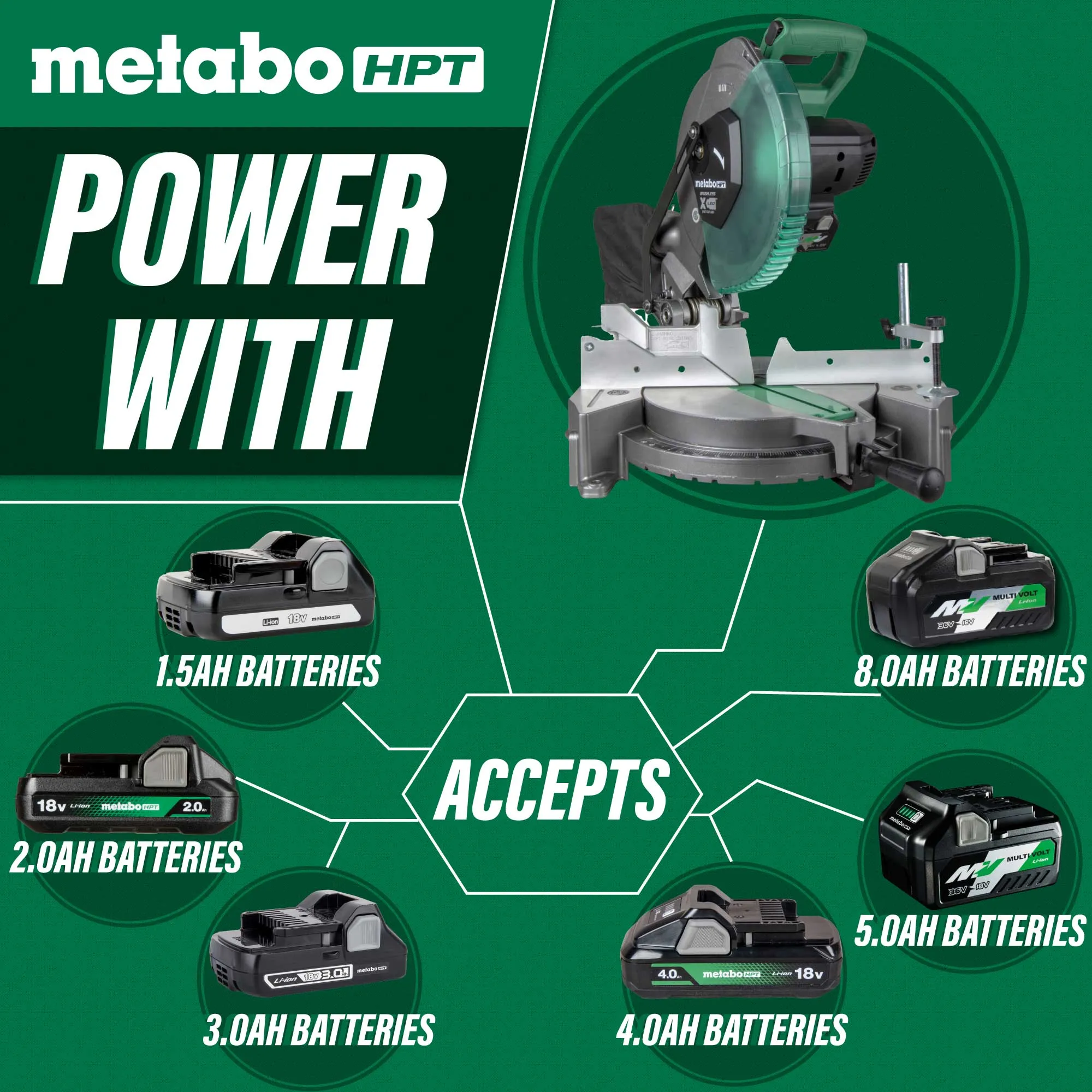 Metabo HPT C1810DFA 18V 10" Cordless Single Bevel Cordless Miter Saw Kit