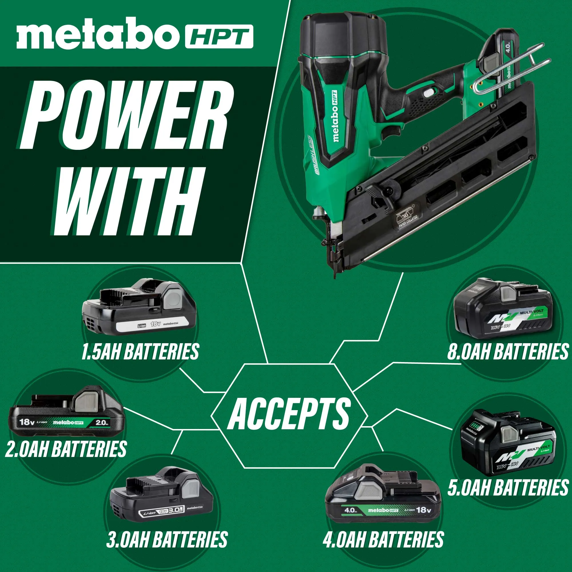 Metabo HPT NR1890DCST 18V Cordless Paper Strip Framing Nailer w/ Clipped Head