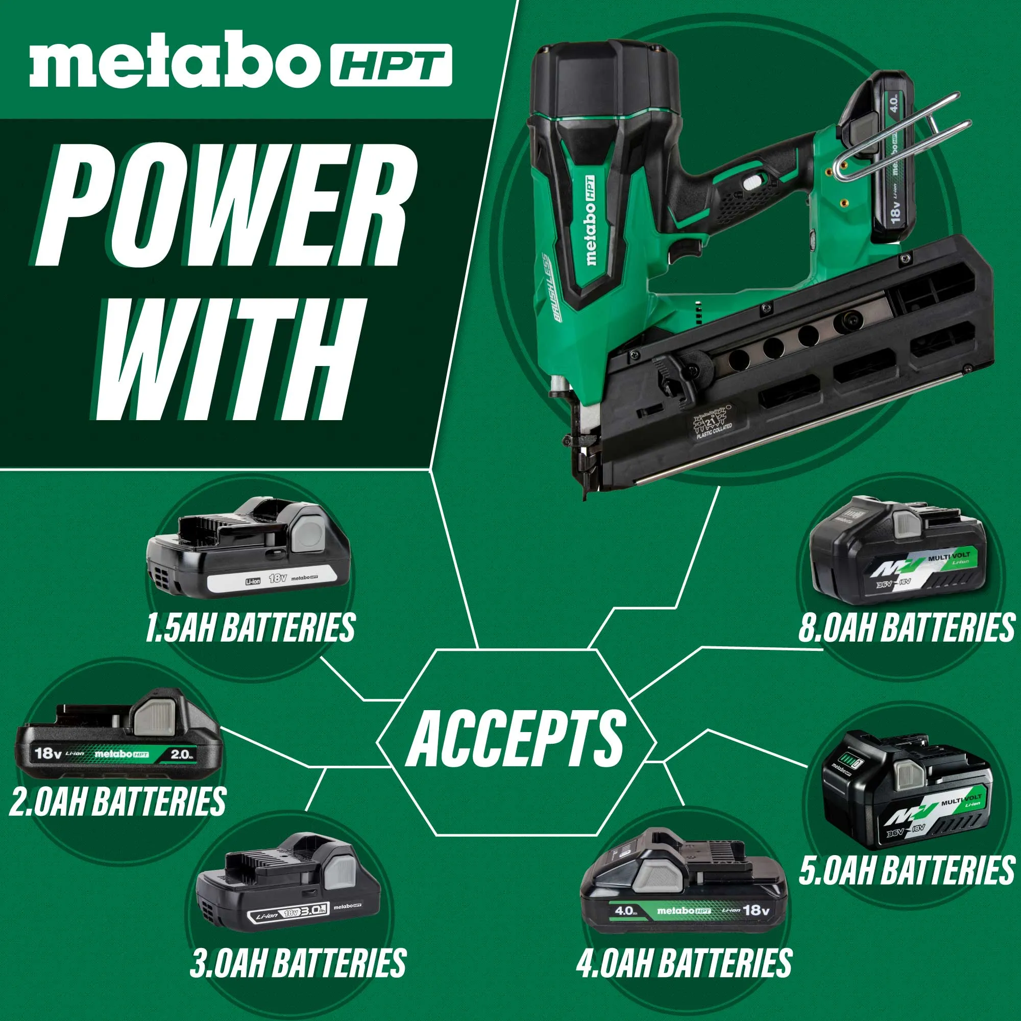 Metabo HPT NR1890DRST 18V Multivolt Cordless Plastic Strip Framing Nailer
