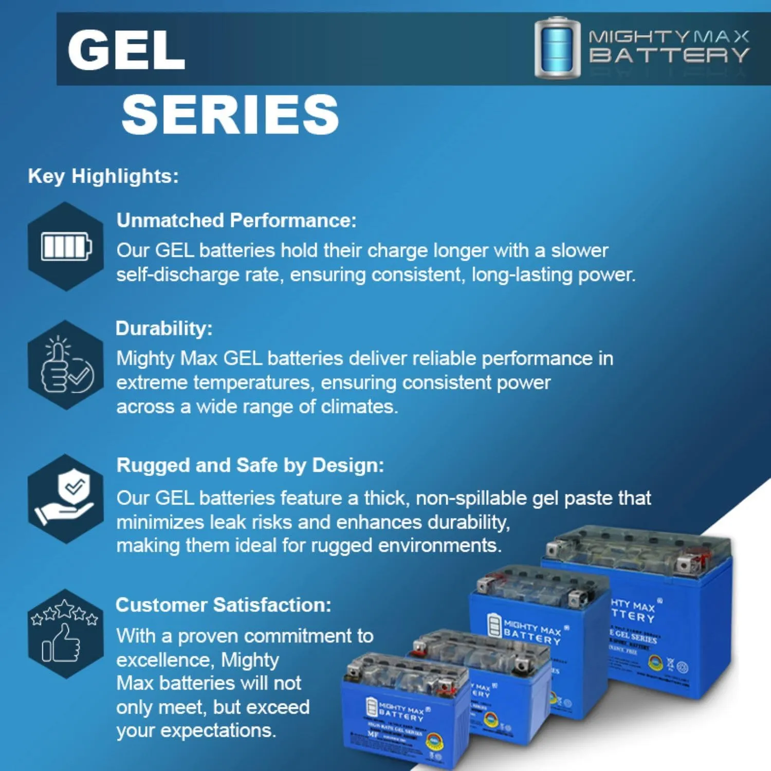 Mighty Max YB9A-AGEL 12V 9 AH GEL 130 CCA Rechargeable Maintenance Free SLA AGM Battery