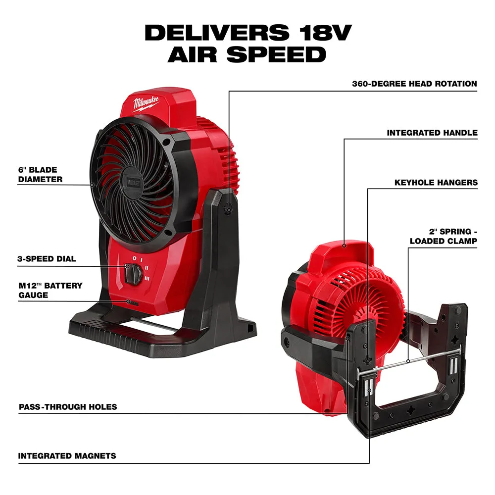 Milwaukee 0820-20x3 M12 12V Cordless Mounting Fan w/ 2 - M12 3AH Batteries