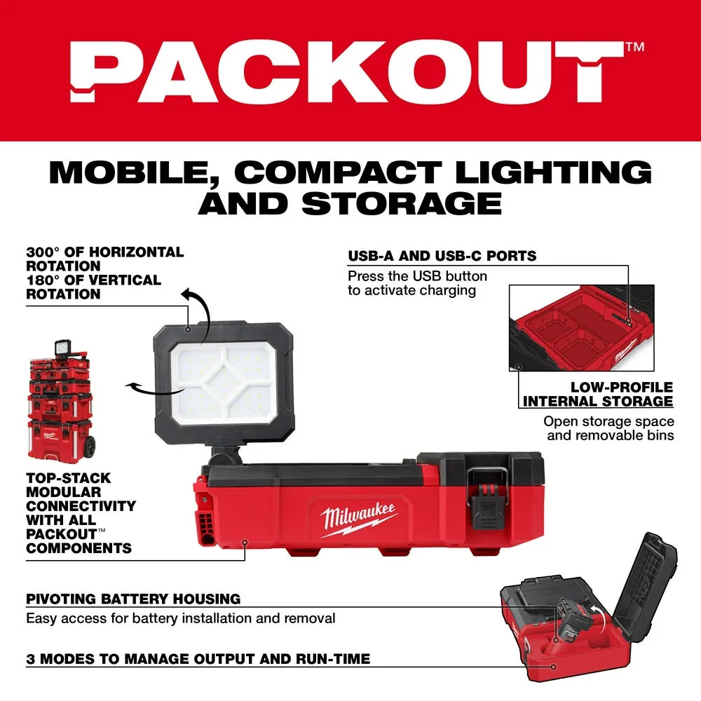 Milwaukee 2356-20x4SK M12 12V PACKOUT Flood Light w/ 4AH Starter Kit