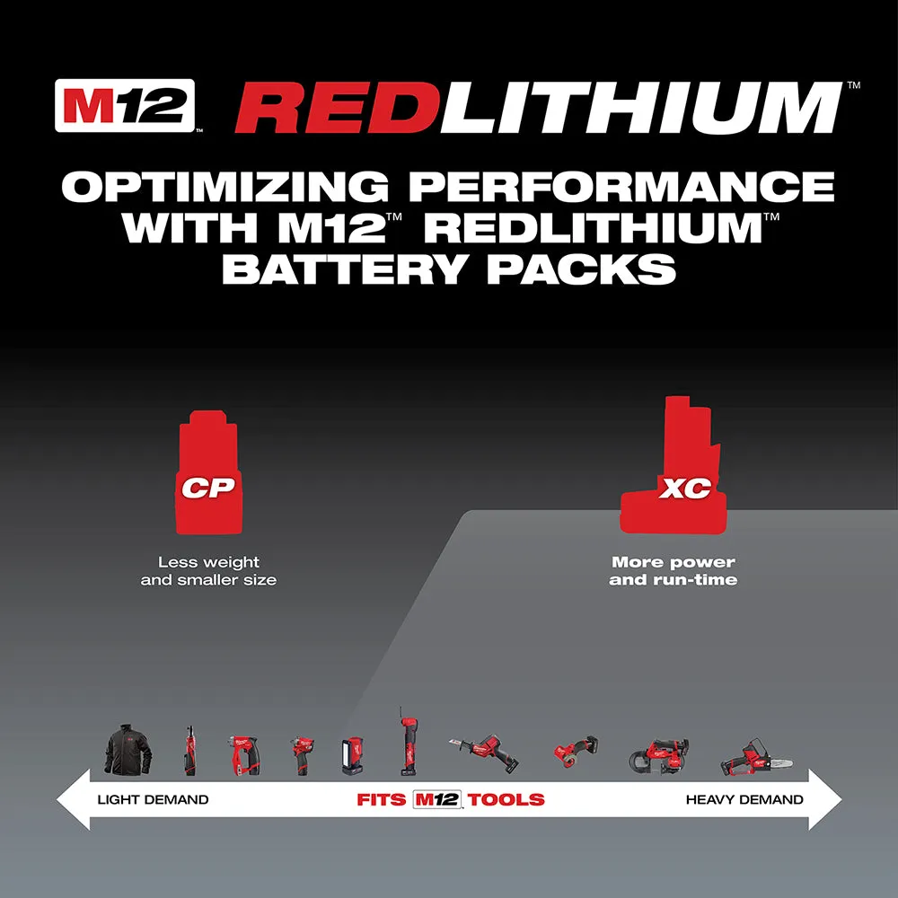Milwaukee 2475-20x3 M12 12V Cordless Inflator w/ 2 - M12 3AH Batteries