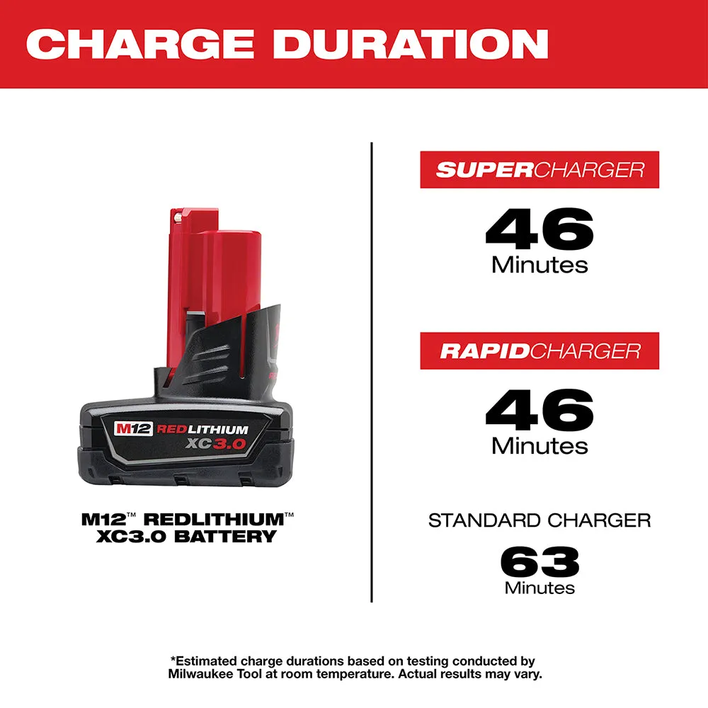 Milwaukee 2475-20x3 M12 12V Cordless Inflator w/ 2 - M12 3AH Batteries
