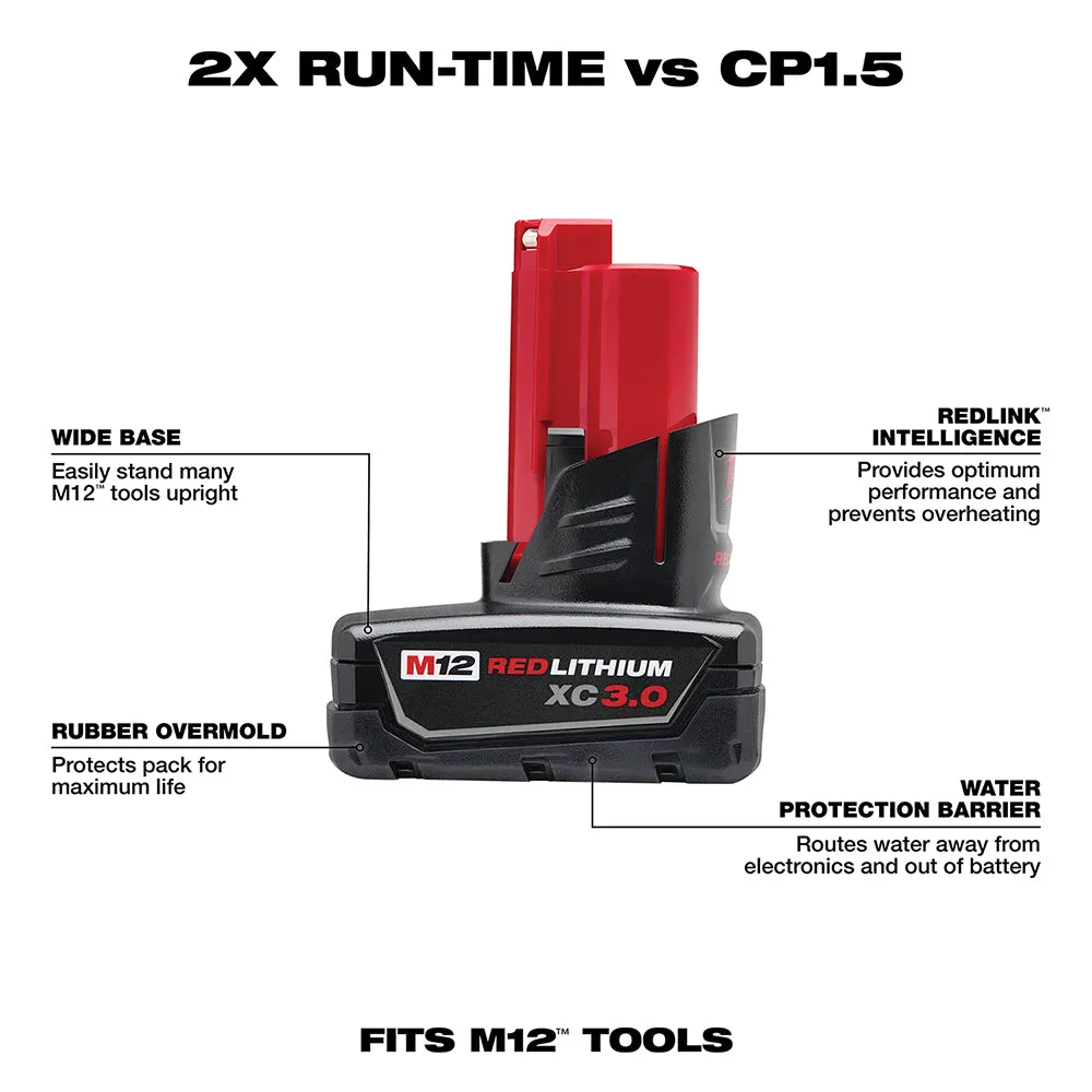 Milwaukee 2475-20x3 M12 12V Cordless Inflator w/ 2 - M12 3AH Batteries