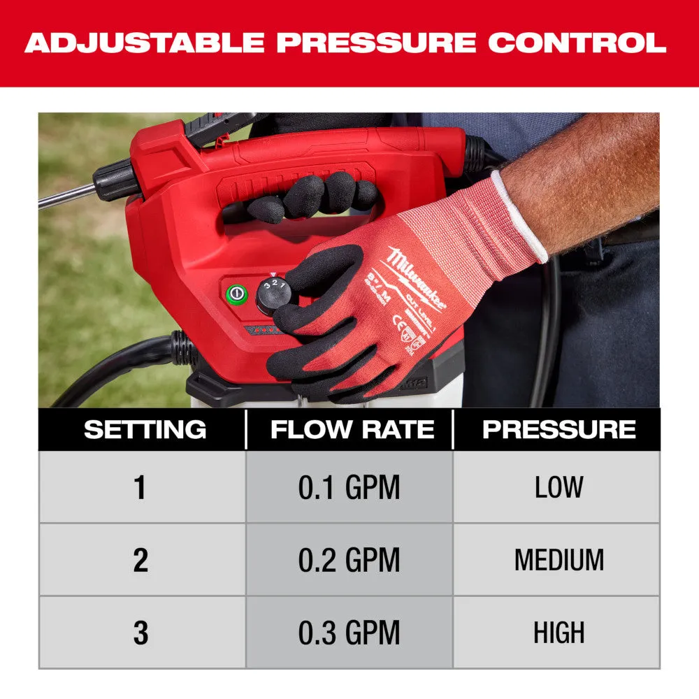 Milwaukee 2528-21G1 12V M12 1 Gallon Handheld Sprayer Kit