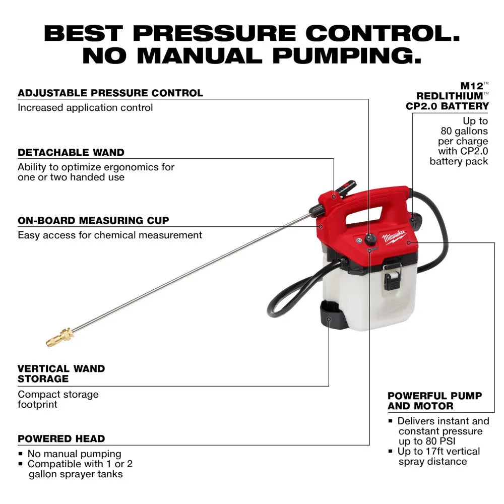 Milwaukee 2528-21G1 12V M12 1 Gallon Handheld Sprayer Kit