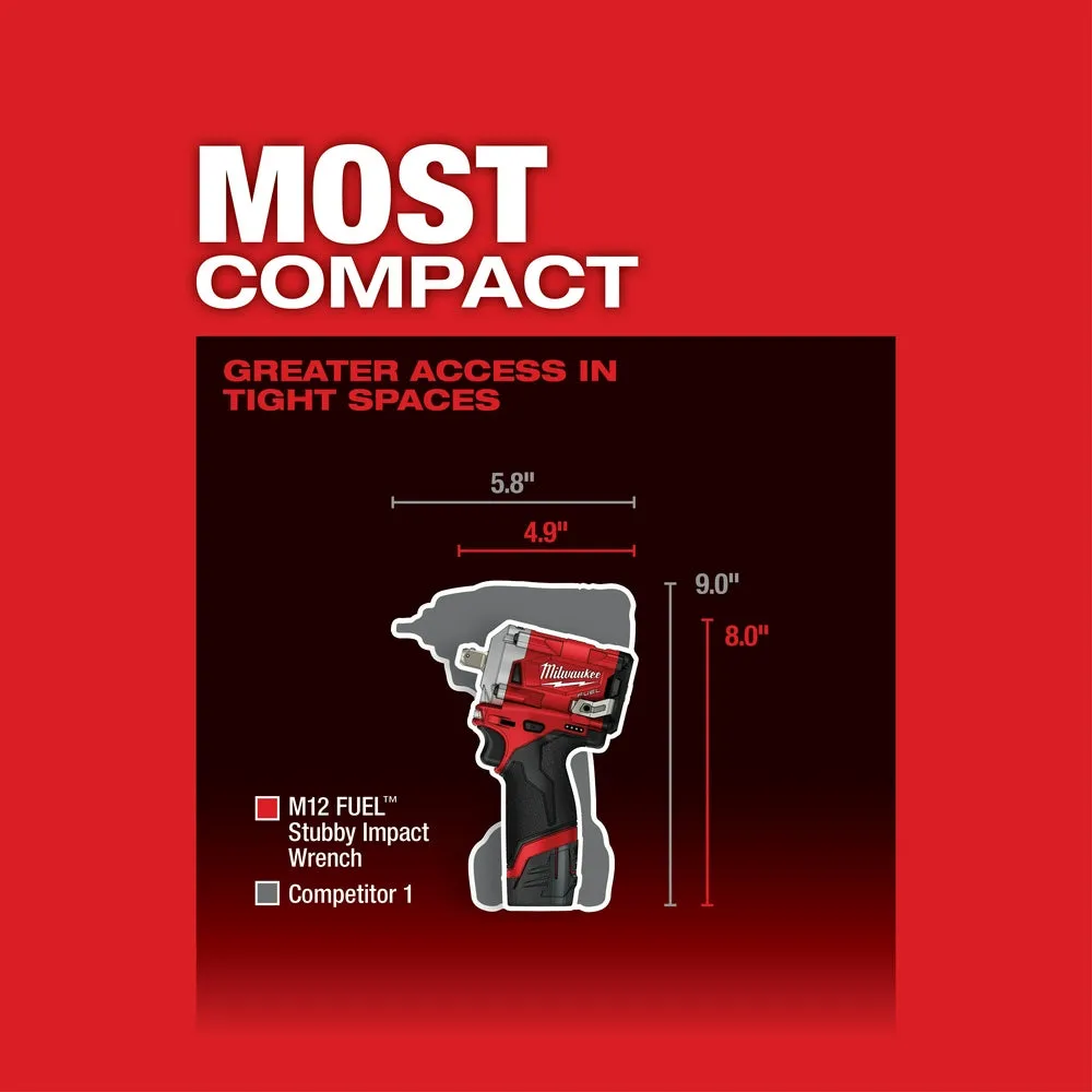 Milwaukee 2555-P80 M12 FUEL 12V 1/2" Cordless Stubby Impact - Reconditioned