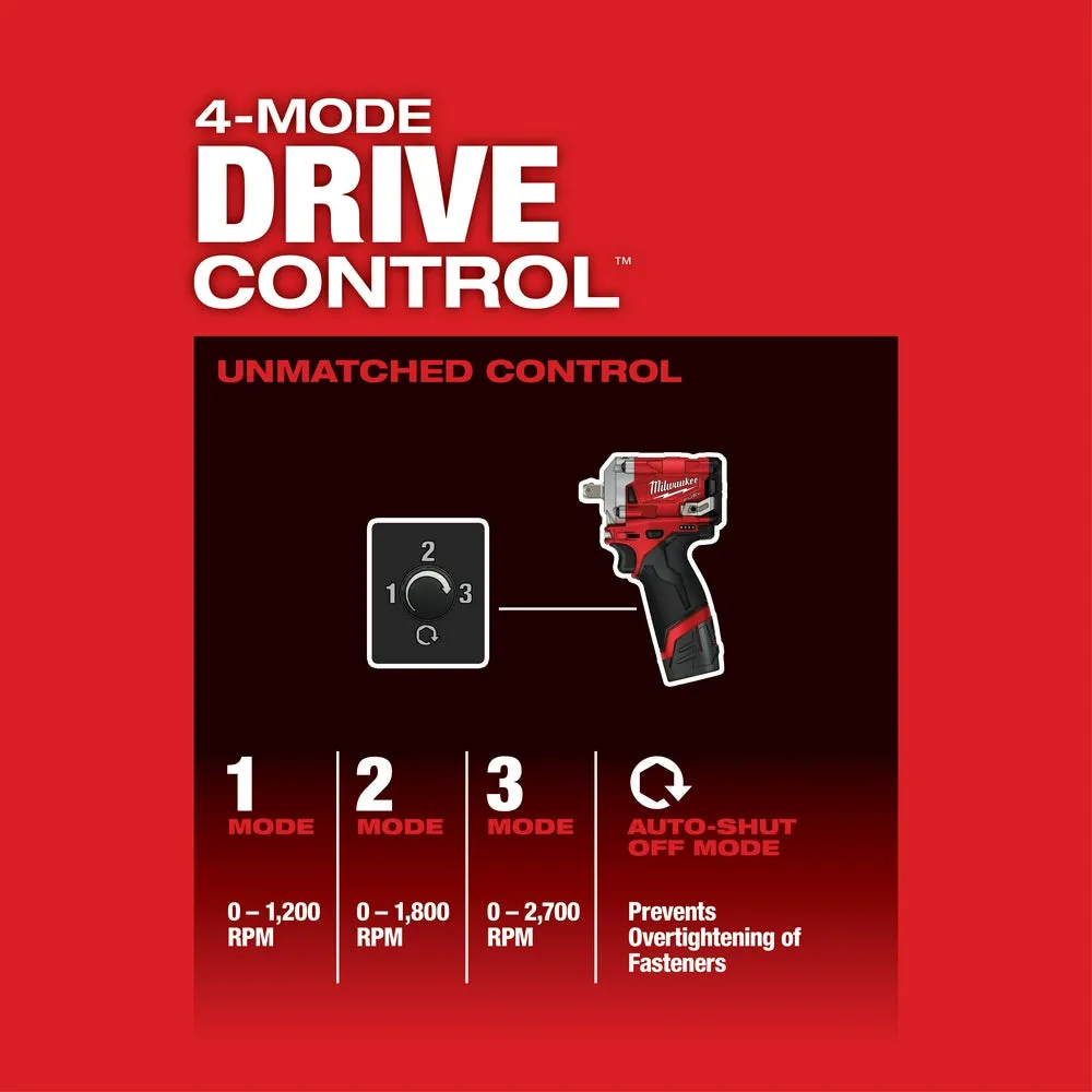 Milwaukee 2555-P80 M12 FUEL 12V 1/2" Cordless Stubby Impact - Reconditioned