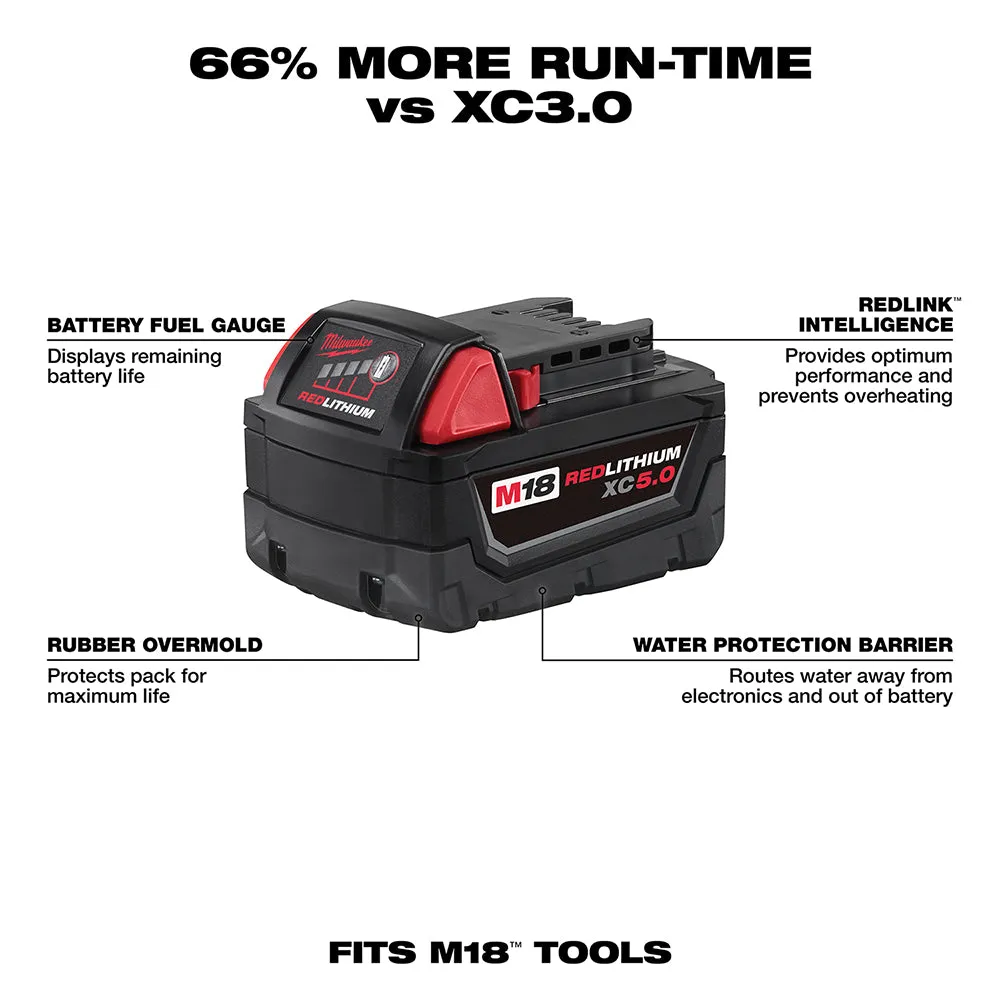 Milwaukee 2621-20SK M18 18V SAWZALL Reciprocating Saw w/ 5AH Battery and Charger