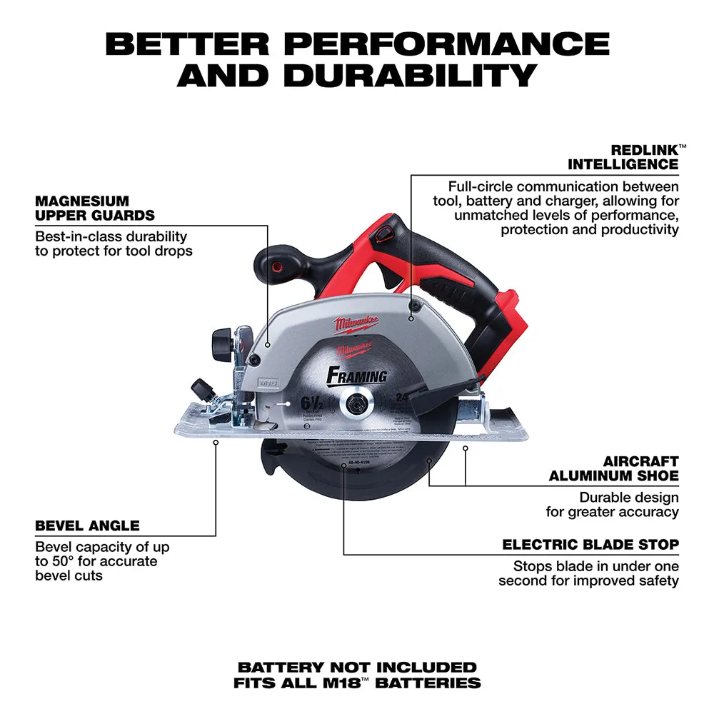 Milwaukee 2630-20 M18 18V 6 1/2" Cordless Li-Ion Circular Saw - Bare Tool