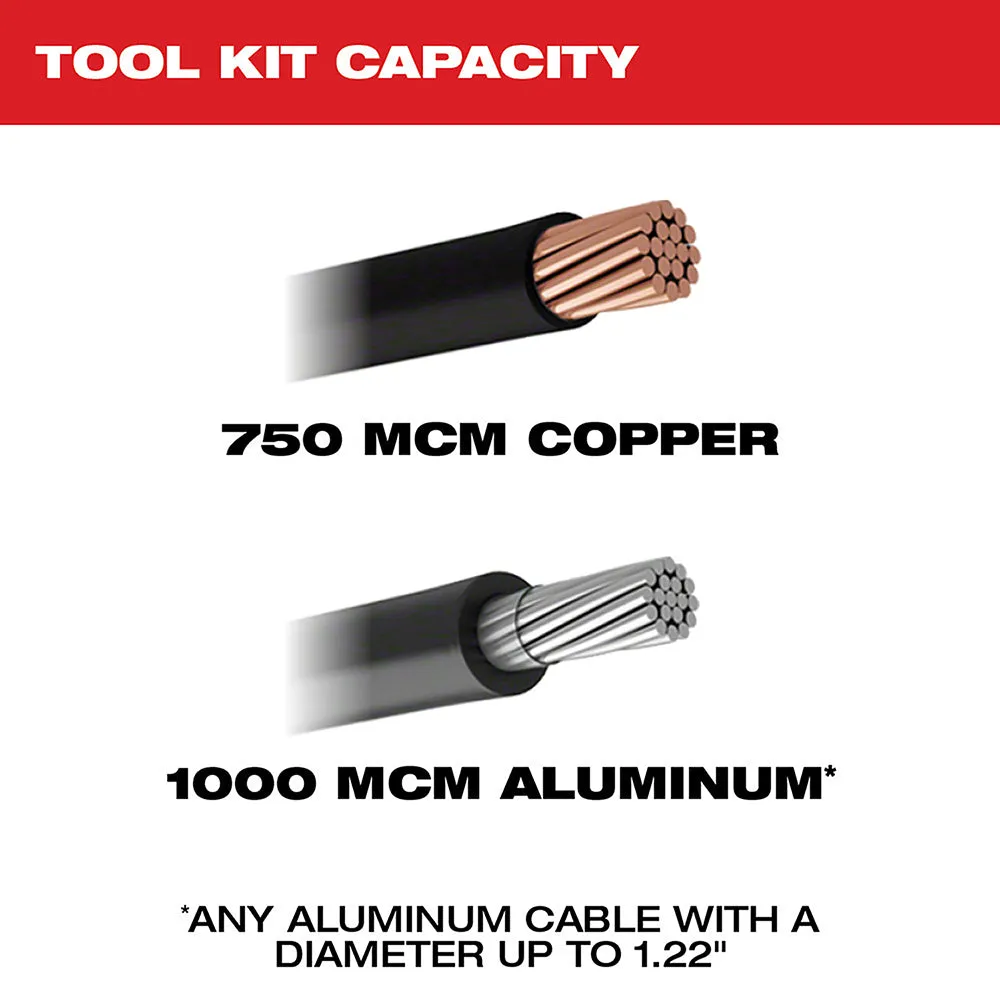 Milwaukee 2672-21 M18 18V Force Logic Cable Cutter Kit