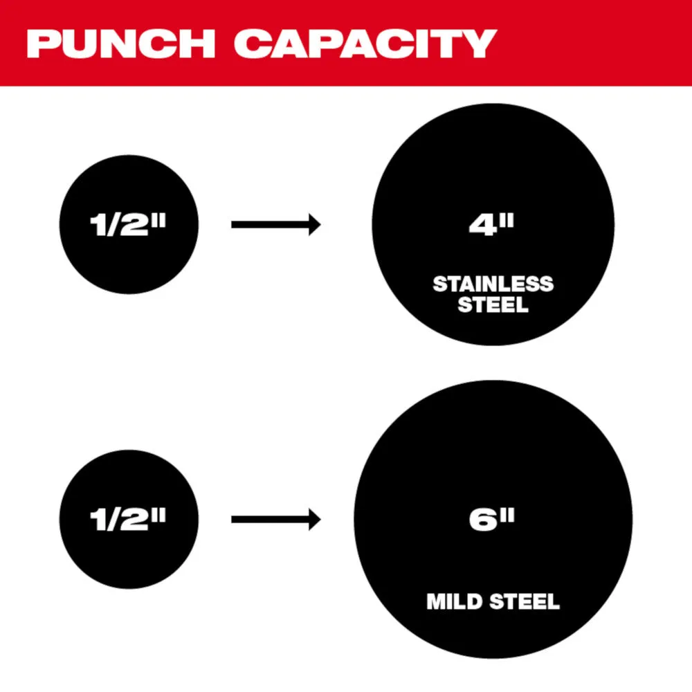 Milwaukee 2676-22 M18 18V FORCE LOGIC 10T Knockout Tool Kit w/ 1/2" -2" Capacity