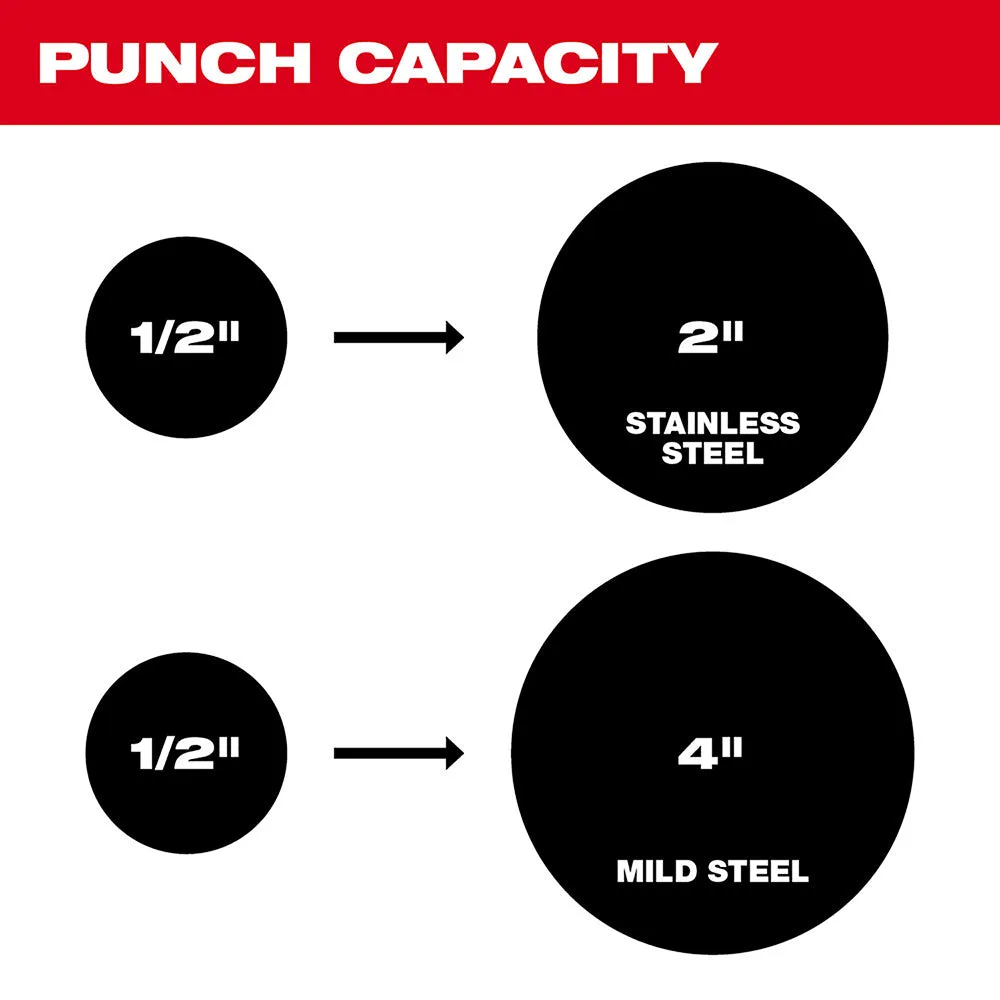 Milwaukee 2676-23FG M18 18V 10 Ton Knockout 1/2" - 4" Bundle w/ Quick Connect