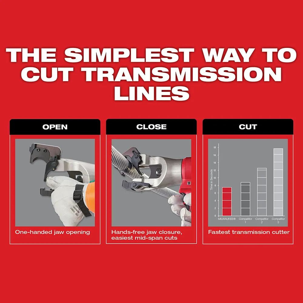 Milwaukee 2678-82 M18 18V 6 Ton Cordless Snub-Nosed Crimper - Reconditioned