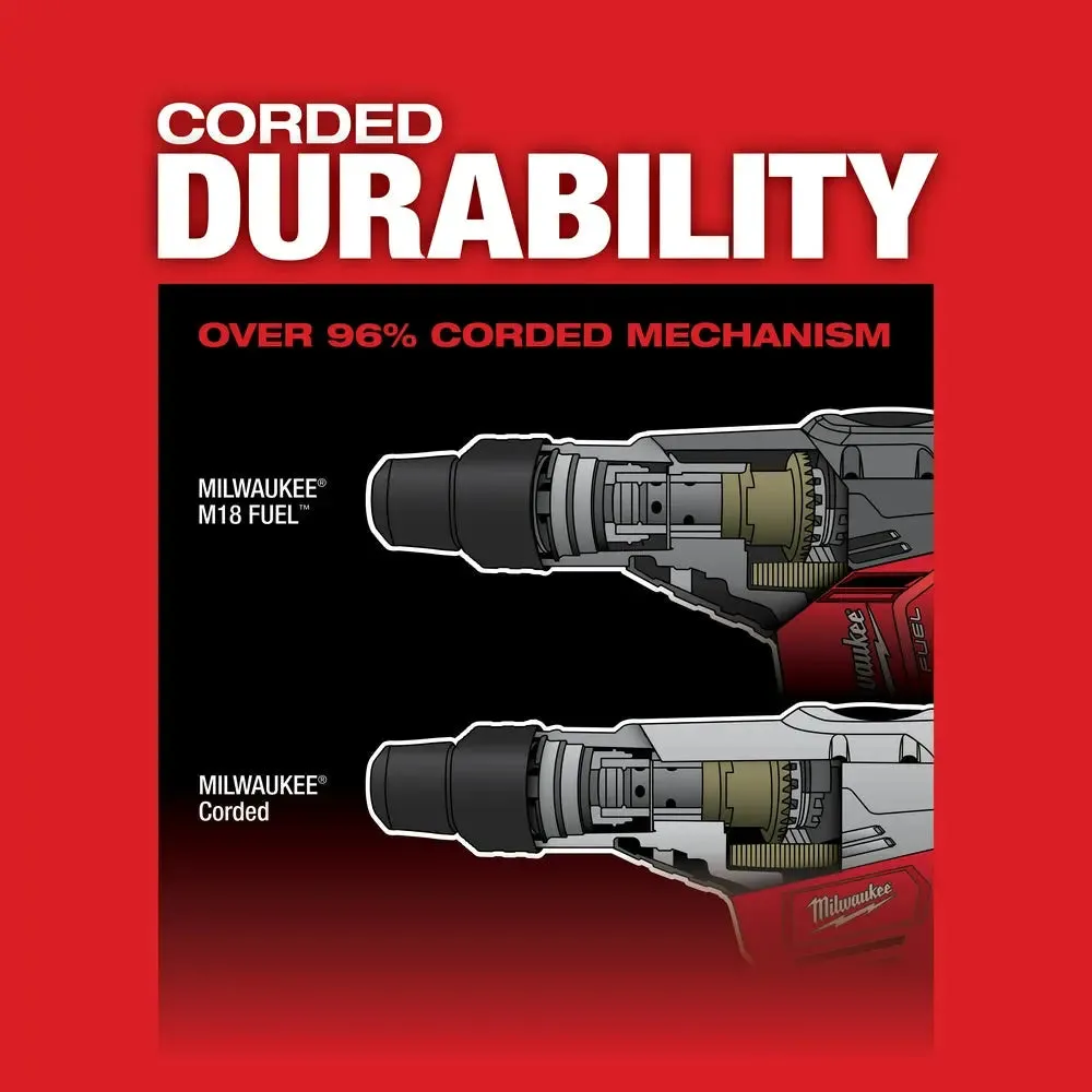 Milwaukee 2717-22HD - M18 FUEL™ 1-9/16" SDS Max Hammer Drill Kit