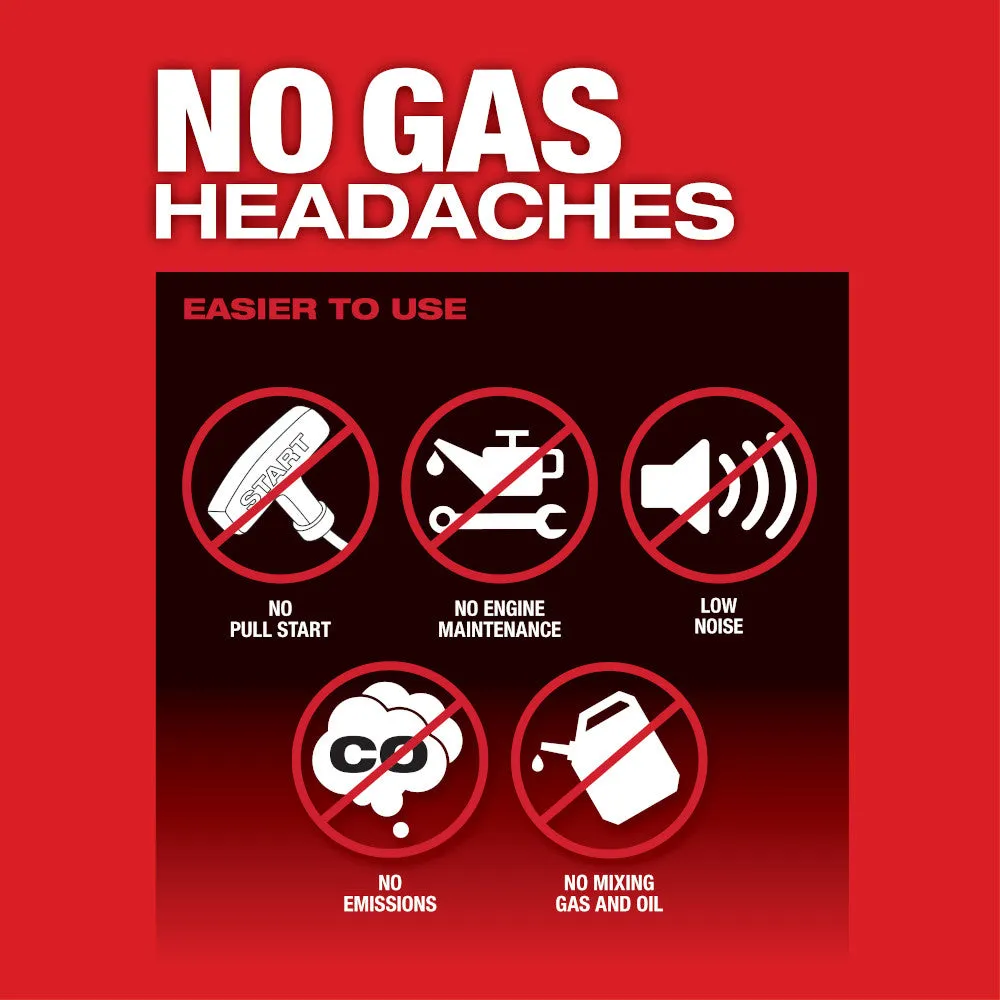 Milwaukee 2724-21HD M18 FUEL 18V 450-CFM 120-Mph Leaf Blower Kit