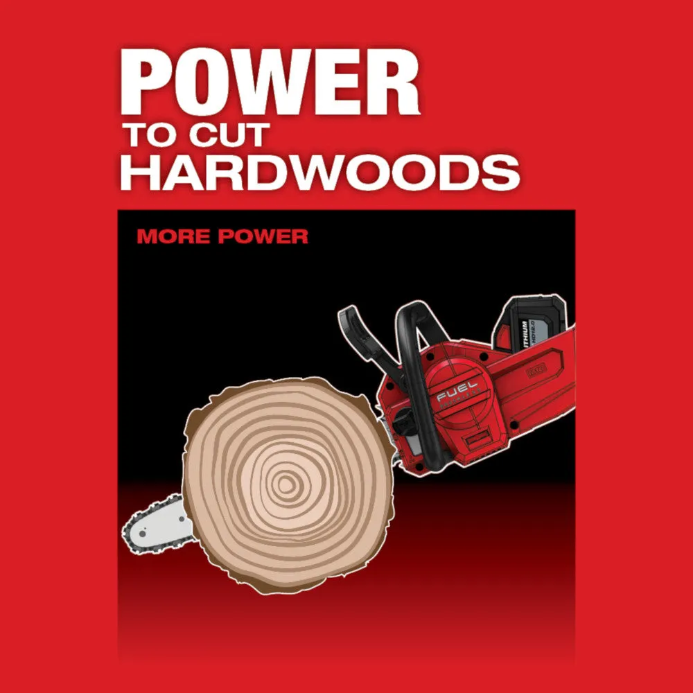 Milwaukee 2727-21HD M18 FUEL 18V 16-Inch Brushless Lithium-Ion Chainsaw Kit
