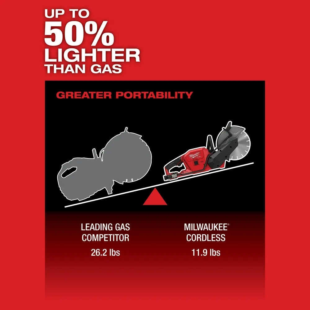 Milwaukee 2786-80 M18 FUEL 18V 9" Cut-Off Saw w/ ONE-KEY - Bare Tool Recon