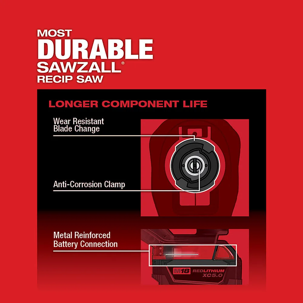 Milwaukee 2821-20X5 M18 FUEL 18V SAWZALL Recip Saw w/ 5Ah Battery