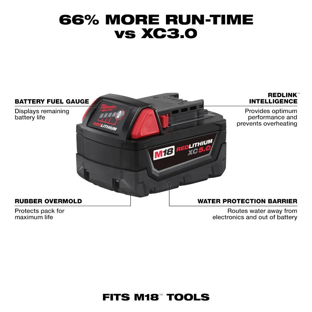 Milwaukee 2821-20X5 M18 FUEL 18V SAWZALL Recip Saw w/ 5Ah Battery