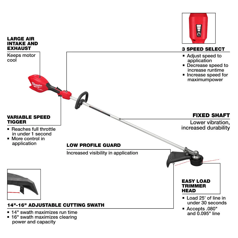Milwaukee 2823-22PRO Landscaper Kit w/ Mower/Trimmer/Hedger/Edger and Blower