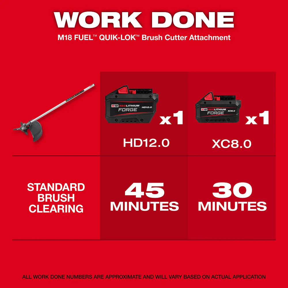 Milwaukee 2823-22STC M18 FUEL 21" Mower w/Trimmer and Brush Cutter Attachment