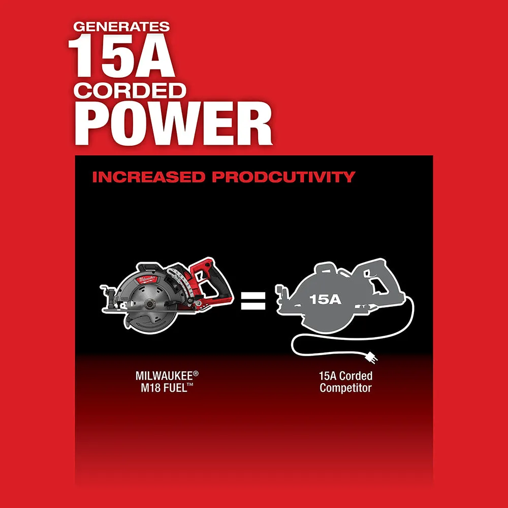 Milwaukee 2830-21HD M18 FUEL 18V 7-1/4 Inch Rear Handle Circular Saw Kit