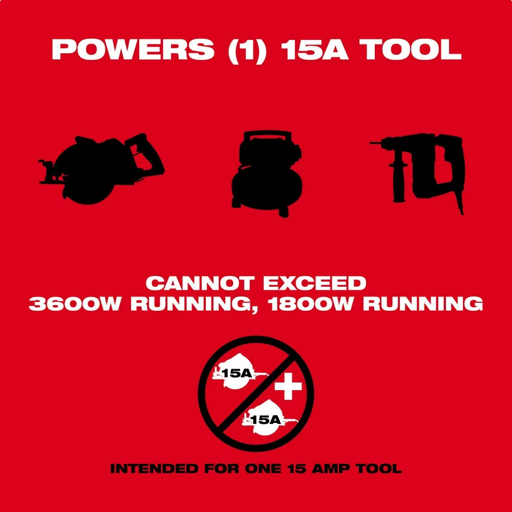 Milwaukee 2845-20X6 M18 18V 3600W/1800W Power Supply w/ 4 - 6AH Batteries