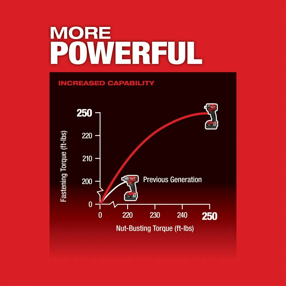 Milwaukee 2855P-80 M18 FUEL 18V 1/2" Compact Impact Wrench - Recon - Bare Tool