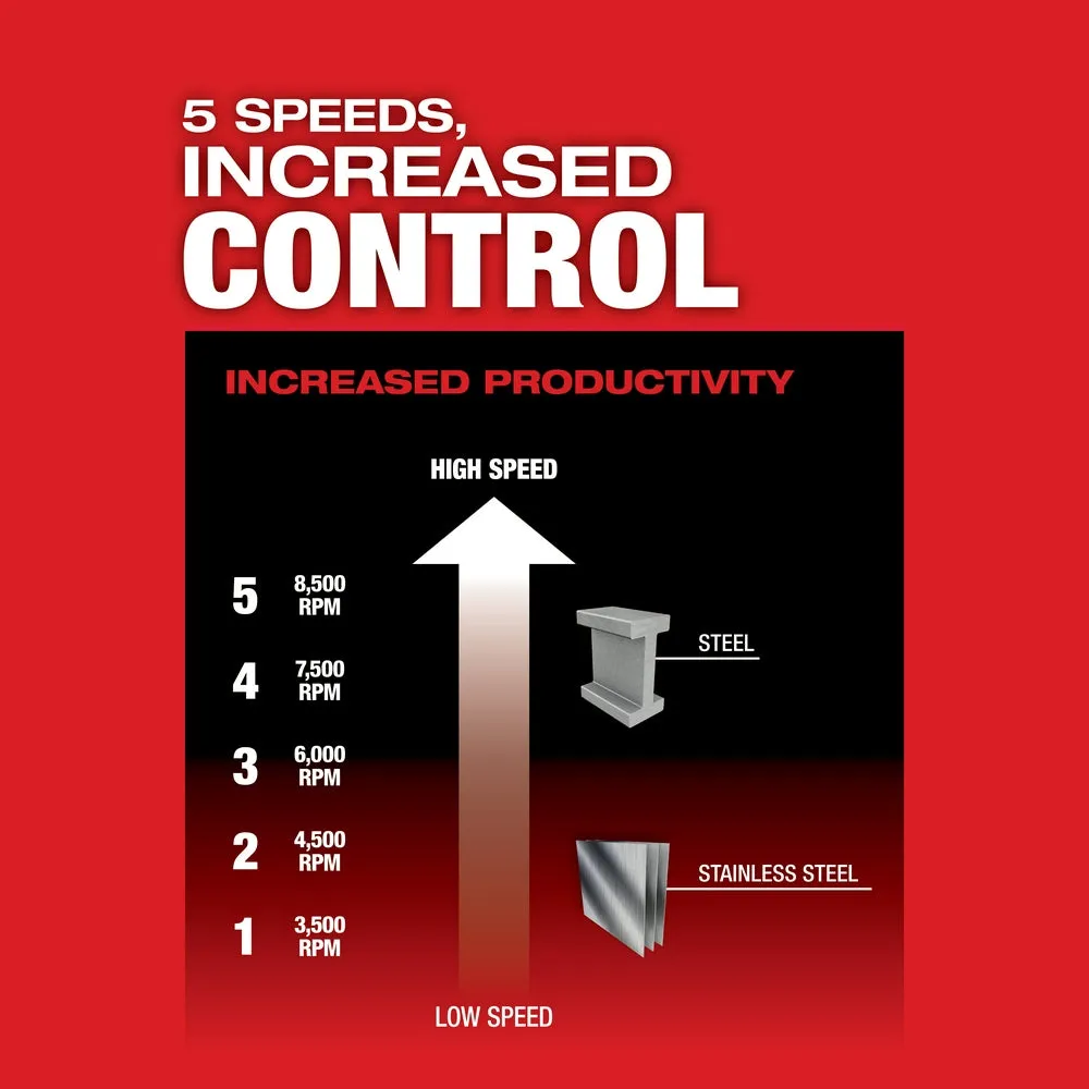 Milwaukee 2888-80 M18 FUEL 18V 4-1/2" / 5" Braking Grinder - Recon - Bare Tool