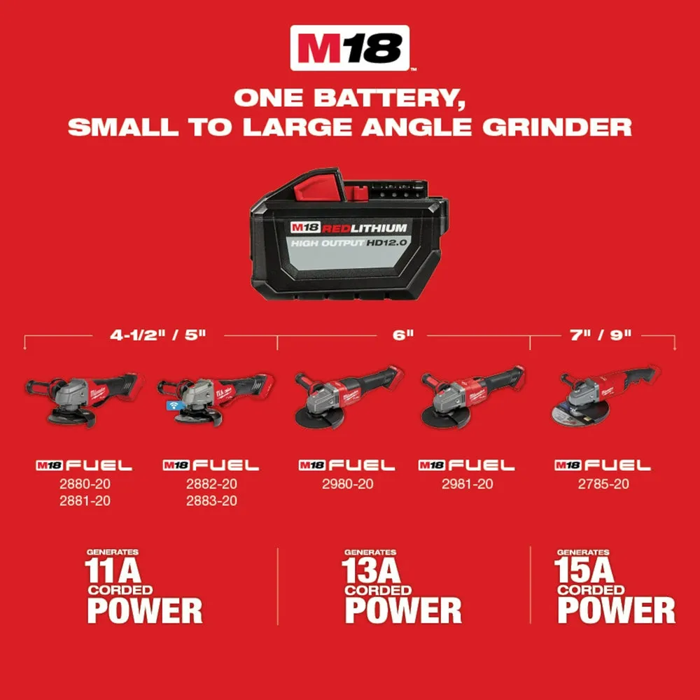 Milwaukee 2888-80 M18 FUEL 18V 4-1/2" / 5" Braking Grinder - Recon - Bare Tool