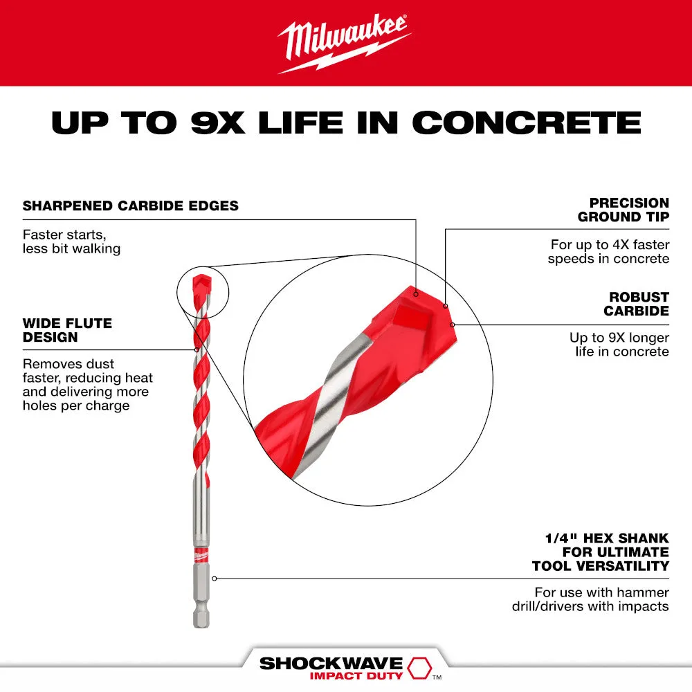 Milwaukee 48-20-9101 - 5/32" x 4" x 6" SHOCKWAVE Impact Duty™ Carbide Hammer Drill Bits