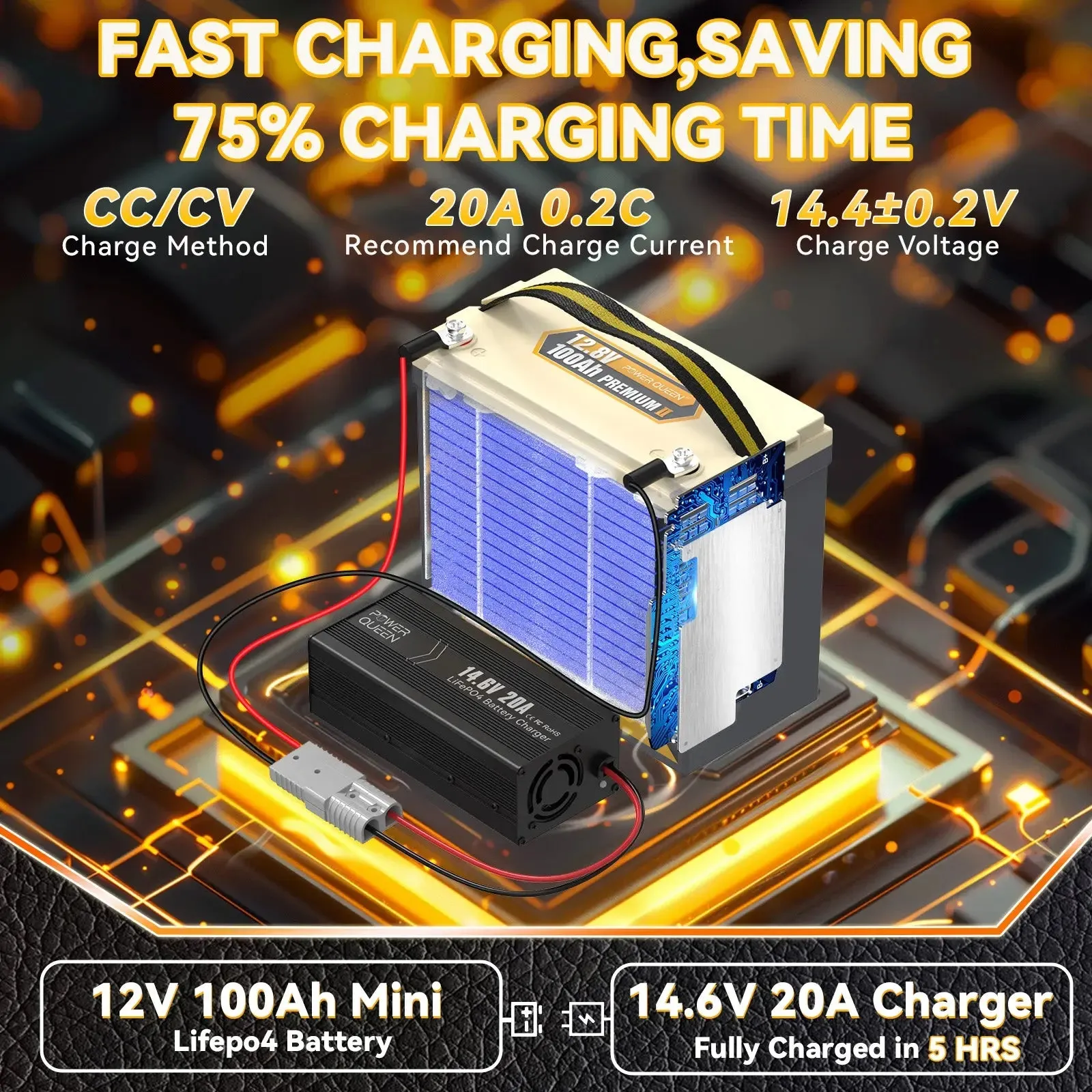 Power Queen 12V 20A Charger Kit With 12V 100Ah Mini Deep Cycle Lithium Battery