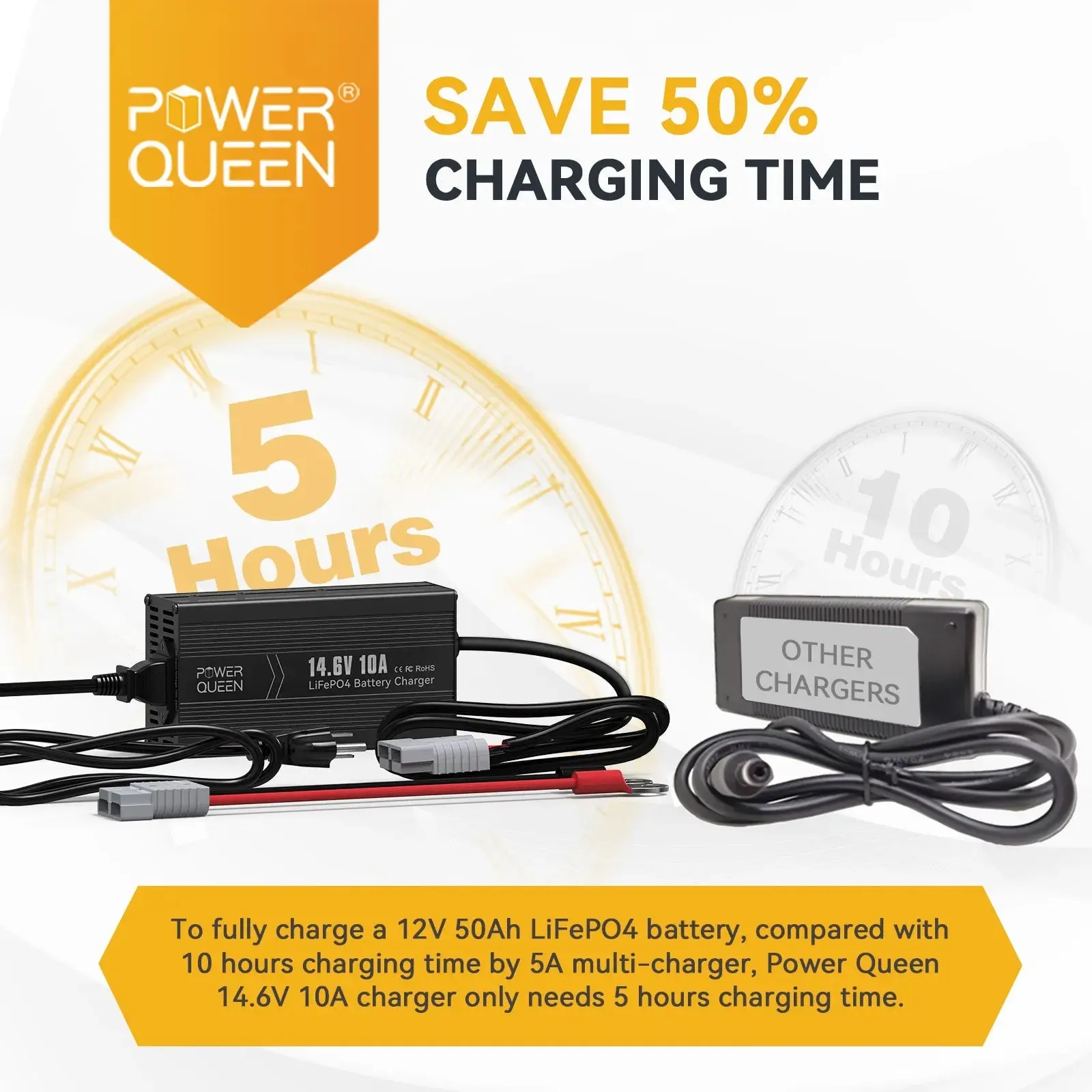Power Queen 14.6V 10A LiFePO4 Battery Charger For 12V LiFePO4 Lithium Battery