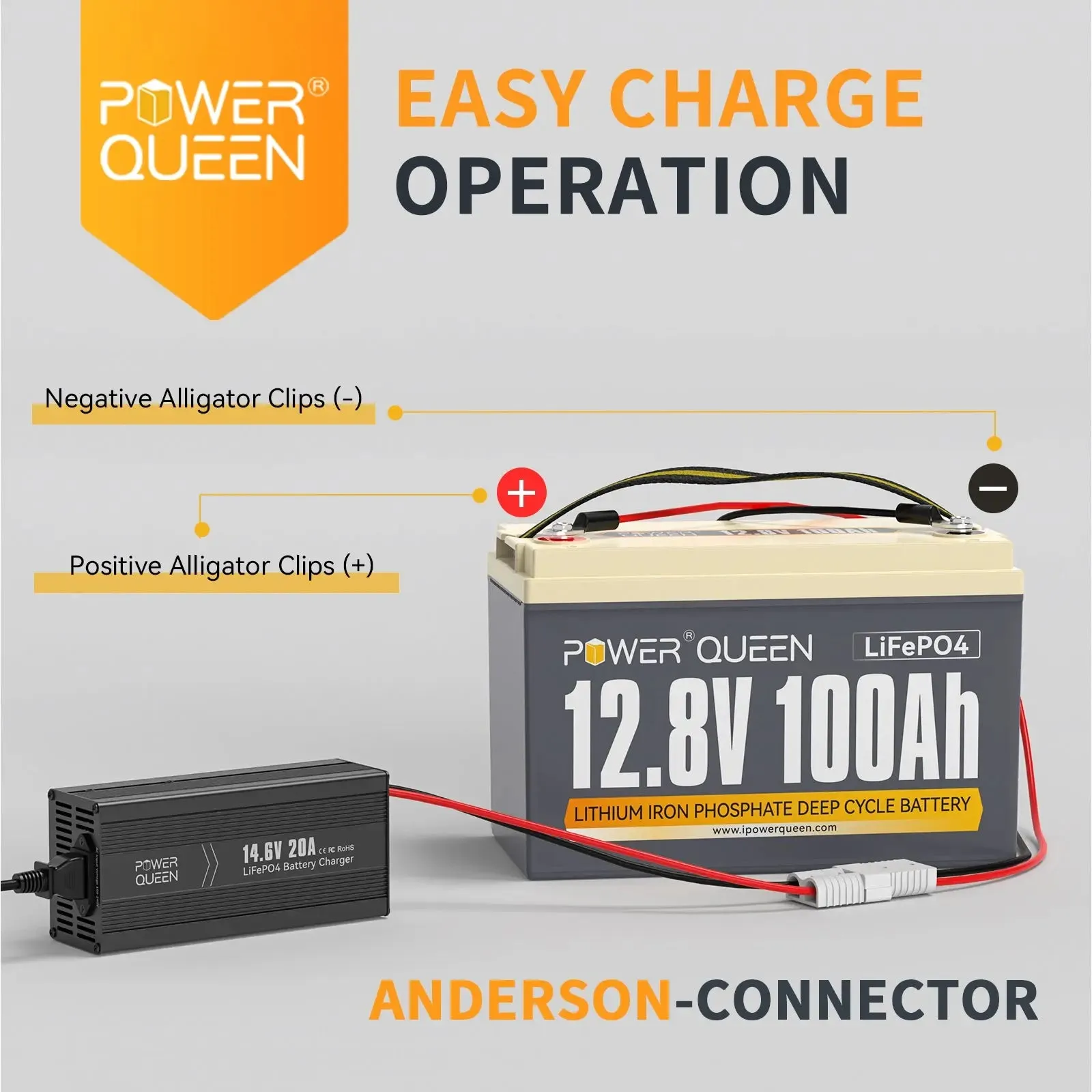 Power Queen 14.6V 20A LiFePO4 Battery Charger For 12V LiFePO4 Lithium Battery