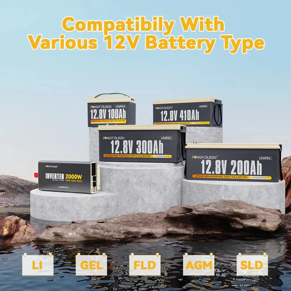 Power Queen 2000W Inverter 12V DC to 110V-120V AC Converter with 2 AC Outlets